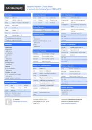 Essential Python Cheat Sheet Python Cheat Sheet Python Programming Python