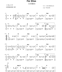 Not Angka Lagu Fur Elise Full Pianika Recorder Keyboard Suling Not Angka Pianika Lagu Terlengkap
