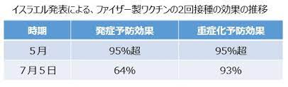 Maybe you would like to learn more about one of these? ãƒ¯ã‚¯ãƒãƒ³æŽ¥ç¨®å…ˆé€²å›½ã«ãŠã'ã‚‹ãƒ‡ãƒ«ã‚¿æ ªã®å½±éŸ¿ã¨ãƒ–ãƒ¼ã‚¹ã‚¿ãƒ¼æŽ¥ç¨®ã¸ã®å‹•ã ãƒ¡ãƒ‡ã‚£ã‚¢ã‚¹ãƒ›ãƒ¼ãƒ«ãƒ‡ã‚£ãƒ³ã‚°ã‚¹æ ªå¼ä¼šç¤¾