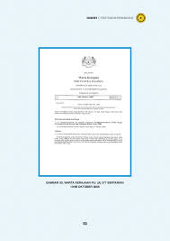 (2011) dasar pengurusan rekod kerajaan arkib negara malaysia. Panduan Pengurusan Rekod Awam Membalik Buku Halaman 201 250 Pubhtml5