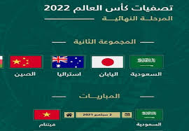 مونديال 2022 سيكون في قطر كاس اسيا 2023 سيكون في الصين. Ø¬Ø¯ÙˆÙ„ Ù…Ø¨Ø§Ø±ÙŠØ§Øª Ø§Ù„Ù…Ù†ØªØ®Ø¨ Ø§Ù„Ø³Ø¹ÙˆØ¯ÙŠ ÙÙŠ ØªØµÙÙŠØ§Øª ÙƒØ£Ø³ Ø§Ù„Ø¹Ø§Ù„Ù… 2022 Ø¨Ø§Ù„Ø¯ÙˆØ± Ø§Ù„Ø«Ø§Ù„Ø« Ø¥Ø¹Ù„Ø§Ù… Ù†ÙŠÙˆØ² Ù…ÙˆÙ‚Ø¹ Ø¥Ø®Ø¨Ø§Ø±ÙŠ Ù…ØªÙƒØ§Ù…Ù„
