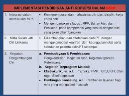 Zaenal abidin contoh jurnal pendidikan karya tulis ilmiah jurnal memiliki banyak jenis. Konsep Dan Implementasi Dalam Mata Kuliah Jati Diri Unikama Ppt Download