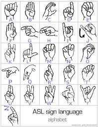Sign Language Alphabet Printable Free Printable Asl Alphabet