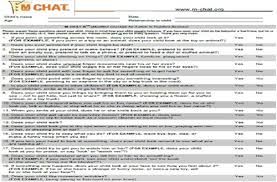 Image result for Modified Checklist for Autism in Toddlers