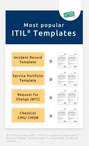 Click below to download your free from the desk of santa letterhead. Itil Checklists It Process Wiki