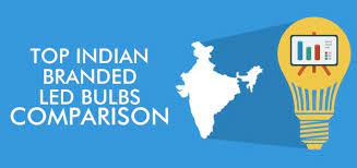 India S Top Ten Led Lighting Companies Eneltec Group