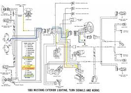 All site content taken from free sources, and also freely distributed. 1966 Mustang Turn Signal Diagram Wiring Diagram Check Free Scenario Free Scenario Ilariaforlani It