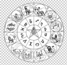 Possible signs and symptoms include a lump, abnormal bleeding, prolonged cough, unexplained weight loss. Astrological Sign Astrology Zodiac Cancer Classical Element Png Clipart Aquarius Area Aries Ascendant Astrological Sign Free