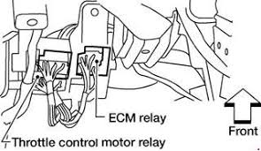 It detects abnormalities in the ignition and combustion cycle. 00 06 Nissan Sentra Fuse Box Diagram