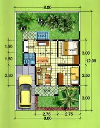 Rumah type 36 artinya adalah rumah yang memiliki luas bangunan 36 m2 dengan layout berukuran 6 x 6 m rumah type 60 biasanya merupakan type yang paling luas untuk ukuran tanah kavling dengan luasan 1 are. 20 Gambar Denah Rumah Minimalis Type 36 1 Lantai Desainrumahnya Com