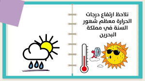 إن ال رمز الهاتف الدولي لدولة البحرين هو +973 (00973). Ù…Ù†Ø§Ø® Ø§Ù„Ø¨Ø­Ø±ÙŠÙ† Youtube