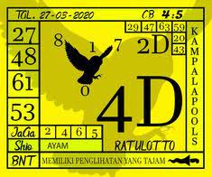 Prediksi Togel Kampala Jumat 27 Maret 2020 Playbill Website Bandar