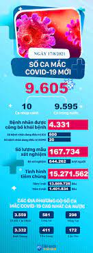 It was first identified in december 2019 in wuhan,. Izutxk5vsjbpcm