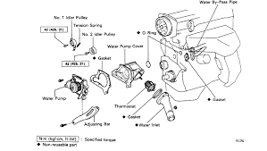 Direct fit anticipated ship out time : Leaking Weep Hole Water Pump Hi There My Wife Was Driving The