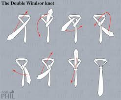 This guide on how to tie a tie should be very useful. How To Tie A Tie Step By Step Guide With Pics For 50 Tie Knots