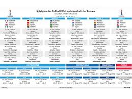 U21 em 2021 live resultater, stillinger. Live Scores U21
