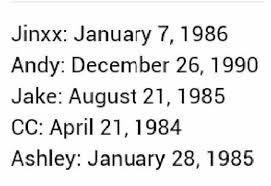He wrote and starred in bvb's concept movie based on their 2013 concept record wretched and divine: Bvb Band Member Birthdays Bvb Bvb Fan Bilder