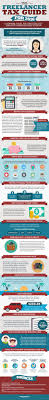 The Freelancer S Tax Guide For 2016 Infographic Tax Guide Business Tax Tax Prep
