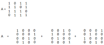 3 permutation matrices a permutation matrix is a square matrix that rearranges the rows of an other matrix by multiplication. Permutation Matrix Stack Overflow