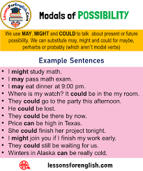 The following modal auxiliary verbs have unique forms in the past simple, which may sometimes differ in meaning. Modals Of Possibility Definition And Example Sentences Lessons For English