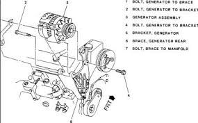 Here you will find fuse box diagrams of pontiac montana 1998, 1999, 2000, 2001, 2002, 2003 and 2004, get information about the location of the fuse panels inside the car, and learn about the assignment of each fuse (fuse layout). 2003 Pontiac Montana Engine Diagram In The Back Wiring Diagram Schema Snack Parade Snack Parade Dragomarino It