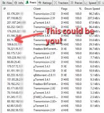 Private Vs Public Trackers Know The Differences Between Them Techspree