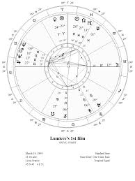 Diary Of A Mundane Astrologer 10 21 15
