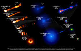 Your abbreviation search returned 26 meanings. Event Horizon Scope Ehtelescope Twitter