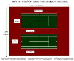 Including this minimum clearance the doubles alley is the area between the singles sideline and the doubles sideline. 108 X 120 Double Tennis Court Flexcourt