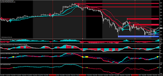Forex Money Arrow Forex Strategies Forex Resources Forex Trading Free Forex Trading Signals And Fx Forecast