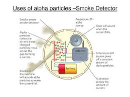 An alpha source is used because alpha radiation does not penetrate very far. Uses Of Nuclear Radiation Ppt Download