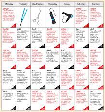 Good Bad Days To Cut Hair For August 2020 Wofs Com
