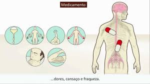 Video de divulgação da esclerose mùltipla. Em O Que E Esclerose Multipla Tratamento Youtube
