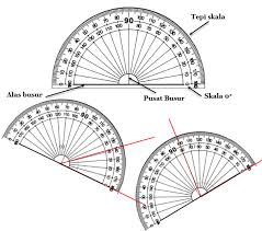 We did not find results for: Cara Mengukur Sudut Dengan Satuan Baku Dan Tak Baku Mikirbae Com