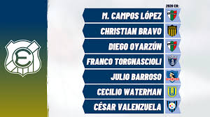 El exportero tendrá la difícil misión de sacar del fondo de la tabla a los caturros. Cobresal La Serena Union Y Huachipato Cierran El Mercado De Pases Los Ultimos Fichajes Del Futbol Chileno