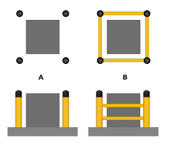 Image result for ochrana chrupu