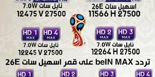 طبعا في الأيام القليلة الماضية إنتشر خبر إستقبال قنوات البين سبورت bein sport. Ø§Ø®Ø¨Ø§Ø± ÙØµØ± Ø§Ø¶Ø¨Ø· ØªØ±Ø¯Ø¯ ÙÙÙØ§Øª Ø¨Ù Ø§Ù Ø³Ø¨ÙØ±Øª Ø§ÙØ±ÙØ§Ø¶ÙØ© Bein Sport Hd Ø§ÙÙÙØªÙØ­Ø© 2019 Ø¹ÙÙ