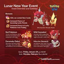 Lunar Year Event Pokemon Go Leek Duck On Twitter The Lunar New Year Event In Pokemon Go Has Just Started Featuring Red Pokemon In The Wild Rare Candy In Gifts The Debut Of Darumaka In 7 Km