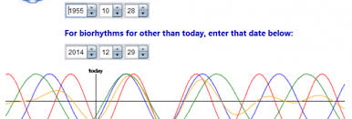 biorhythms calculator windows 10 download