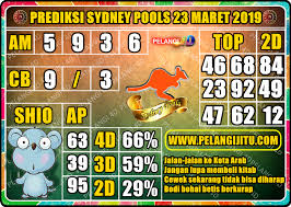 Pin On Prediksi Sydney