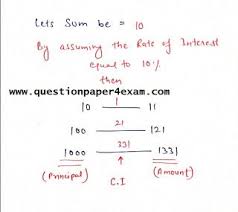 Maths Simple Interest And Compound Interest Shortcut Tricks Question Paper Math Methods Math Formulas Learning Math
