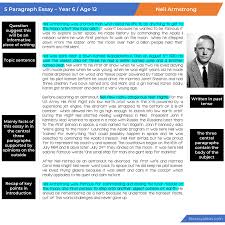 Aug 08, 2017 · an introduction should not talk vaguely about the topic or give an overly broad background. How To Write A 5 Paragraph Essay Literacy Ideas