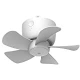 960 results for battery powered cooling fan. The Best Battery Operated Ceiling Fan Of 2021 Consumer Report