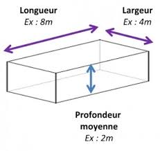 Comment Calculer Le Volume D Eau D Une Piscine