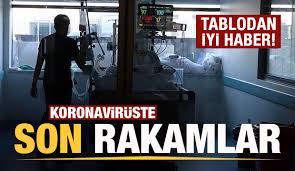 Sonraki sene için 235 (artık yıllarda 236) gün var. Bne5v31x9lrdrm