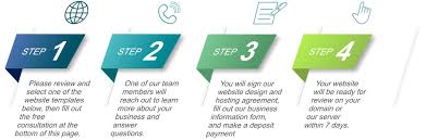 The pest control service agreement maintains an ideal work relation between contractor and client. Free Pest Control Website Templates You Get What You Pay For