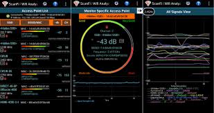 Before you choose the one for your device, try to gauge. Check The Best Wifi Analyzer Apps For Android