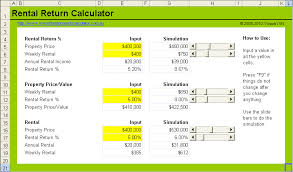 Free Property Rental Yield Calculator Estimate Rental Return