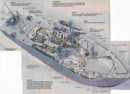 Pt Boat Interior Pt Boat Boat Navy Ships