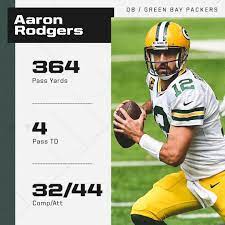Espn Aaron Rodgers Week 1 Stat Line Facebook